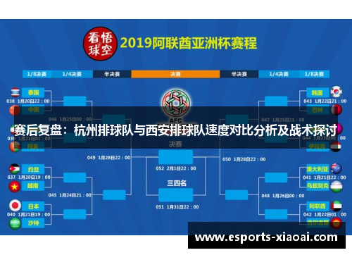 赛后复盘：杭州排球队与西安排球队速度对比分析及战术探讨